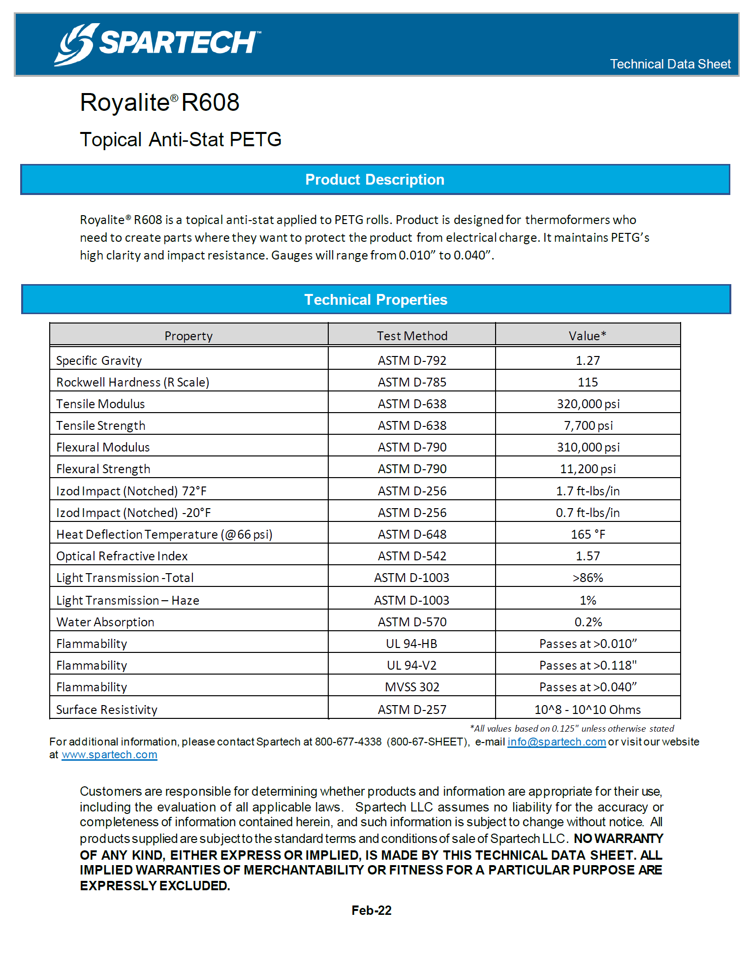 Royalite® R608 Topical Anti Stat PETG TDS